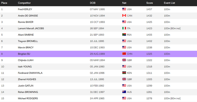 阿尔克马尔斯特拉逆袭逆袭,联赛排名重回前列 阿尔克马尔斯特拉逆袭逆袭,联赛排名重回前列