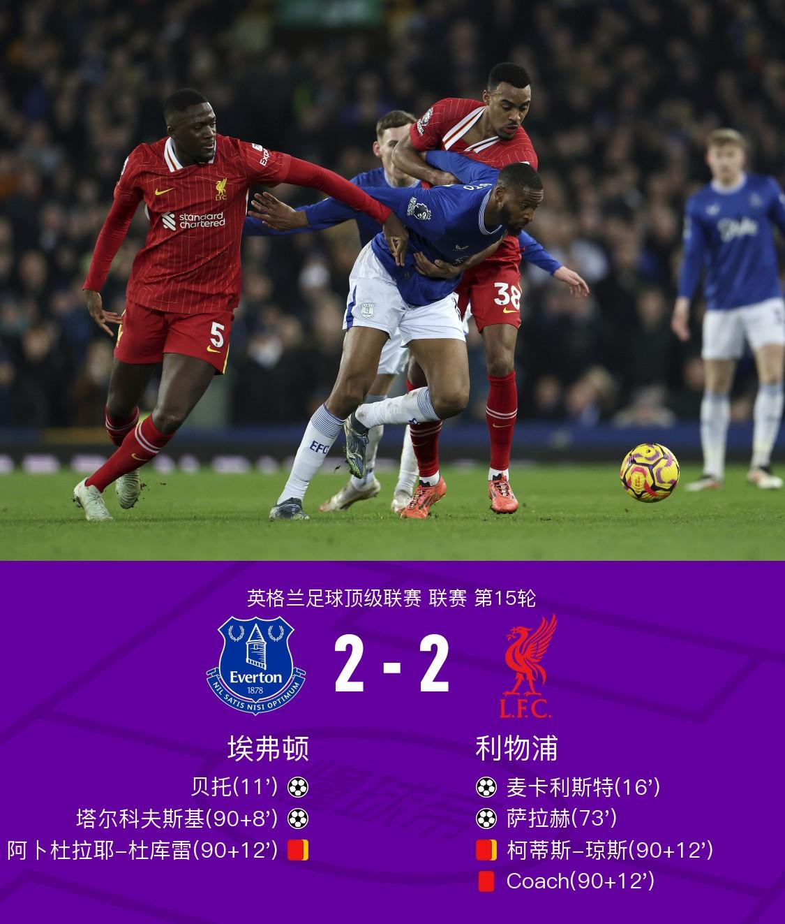 od体育网页版入口-包含塔斯马尼亚联主场迎战利物浦，锋线火力引爆看点的词条