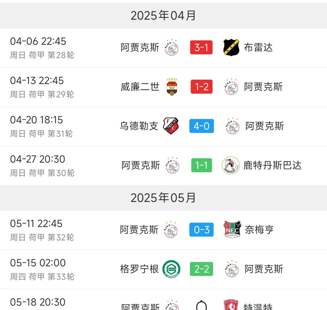 阿贾克斯客场失利,晋级形势不容乐观的简单介绍 阿贾克斯客场失利,晋级形势不容乐观的简单介绍