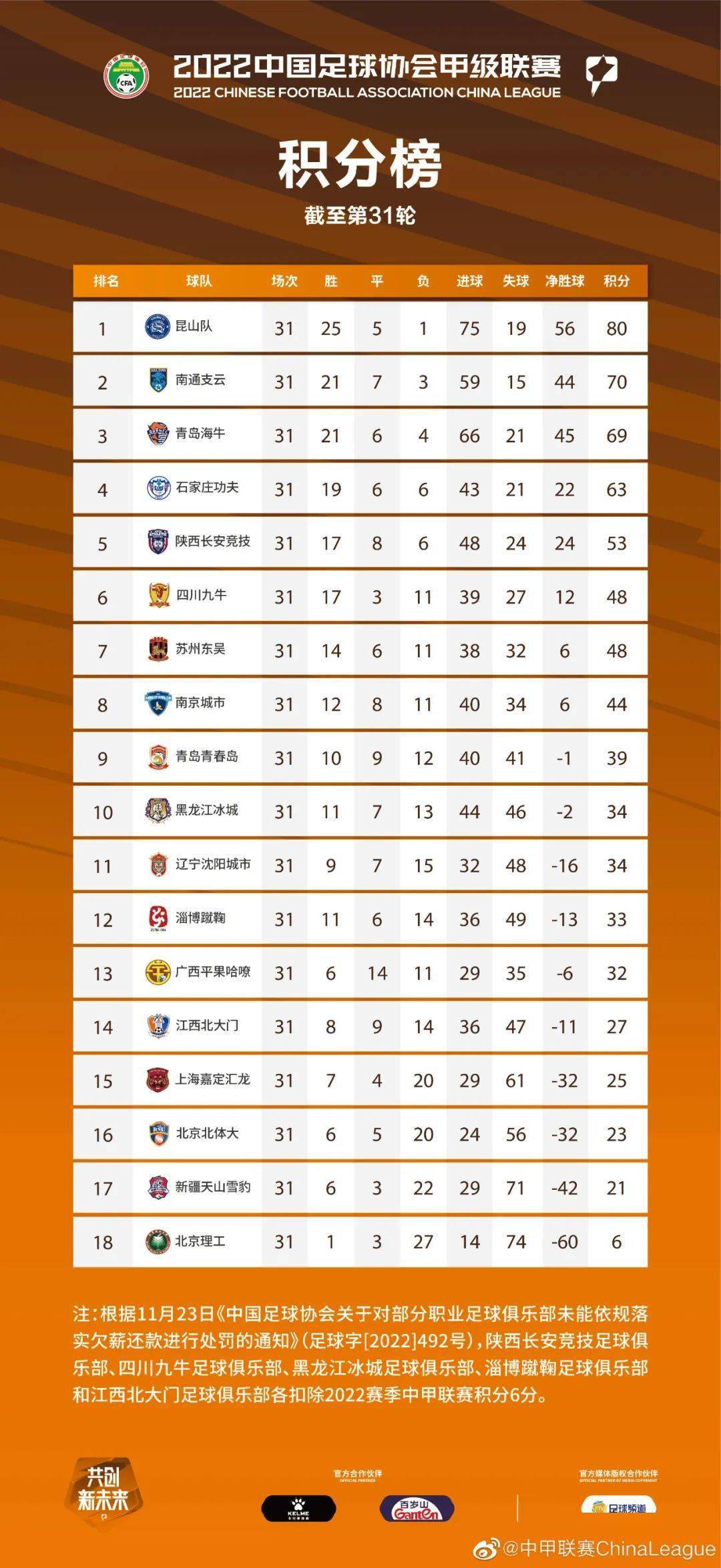 巴黎足球学院主场战平,积分榜上升的简单介绍 巴黎足球学院主场战平,积分榜上升的简单介绍