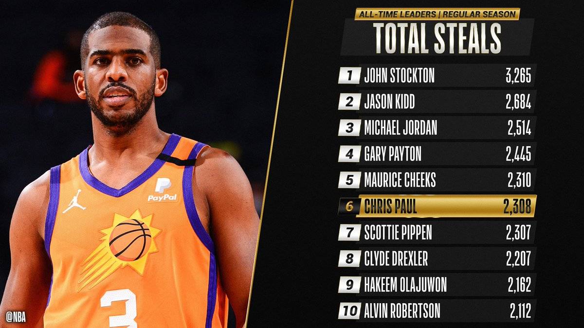 火箭逆转公牛,保罗16+14的简单介绍 火箭逆转公牛,保罗16+14的简单介绍