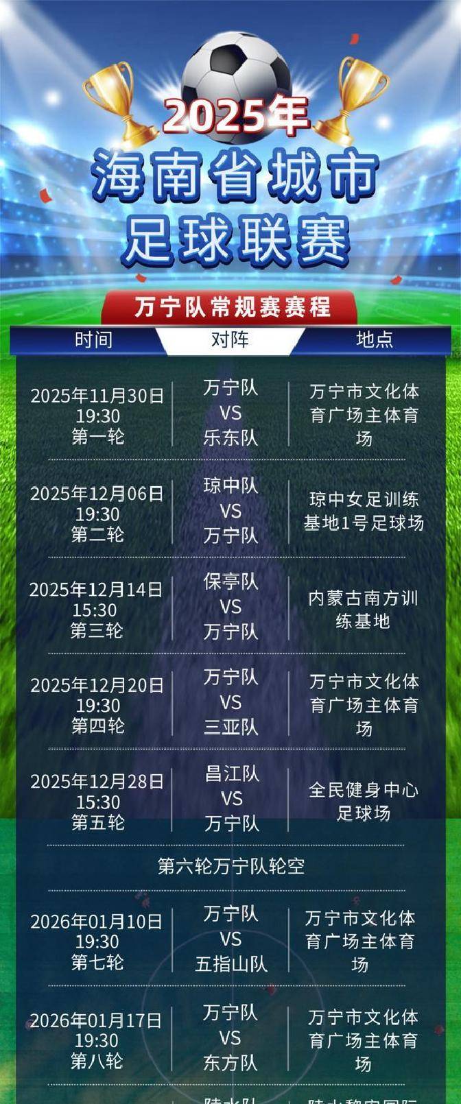 包含本赛季联赛强队纷纷出现，形势备受关注的词条